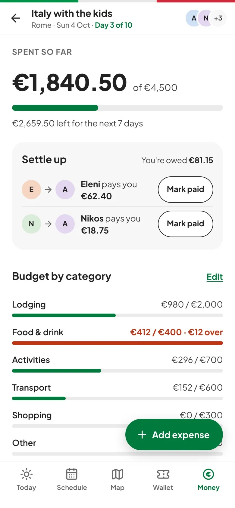 Money screen: spend against budget, settle-up payments and budgets by category